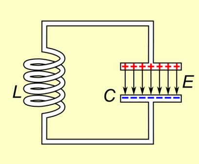 Circuito eléctrico LC en resonancia